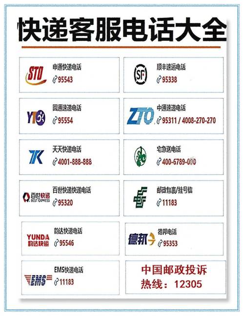 國(guó)通快遞電話人工服務(wù)，國(guó)通快遞單號(hào)查詢網(wǎng)官